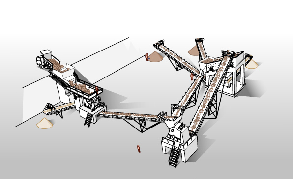 砂石骨料生產(chǎn)線廠家靠譜，價格給力