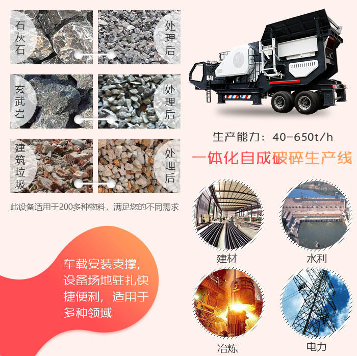 移動(dòng)式碎石機(jī)適用領(lǐng)域 移動(dòng)式碎石機(jī)適用領(lǐng)域