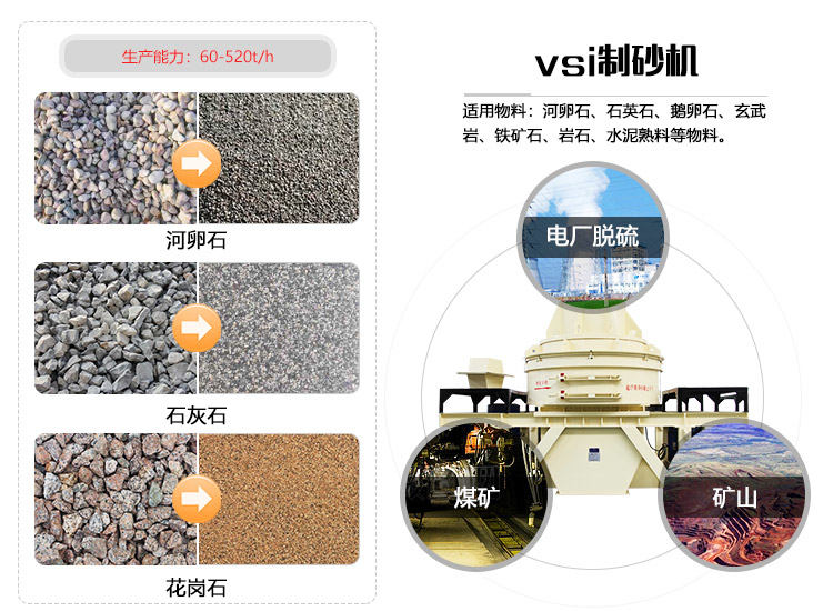 花崗巖石頭能治沙嗎？整套設備要投資多少錢？