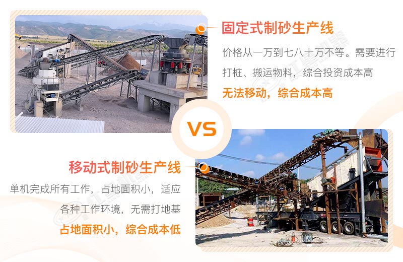 HVI制沙機(jī) HVI制沙機(jī)