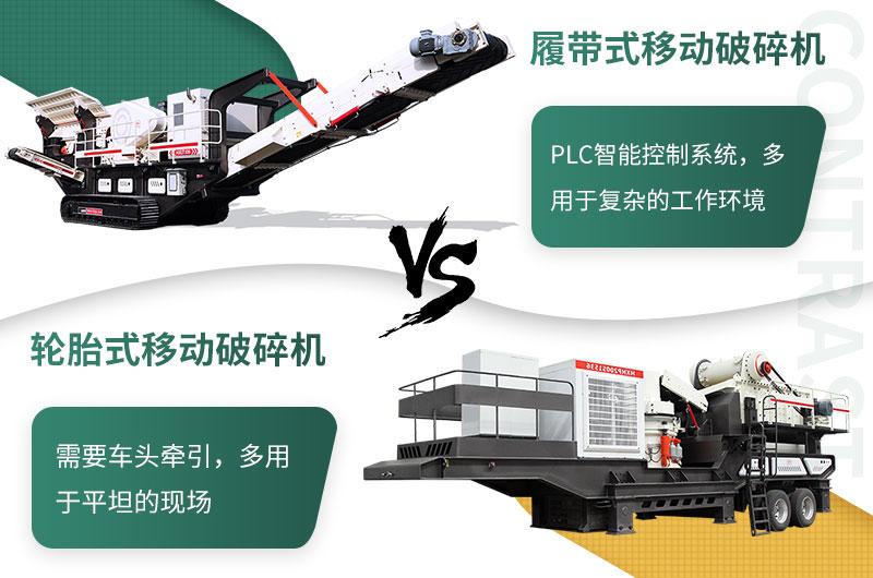 礦山移動(dòng)式破碎站，前線作業(yè)的流動(dòng)生產(chǎn)線