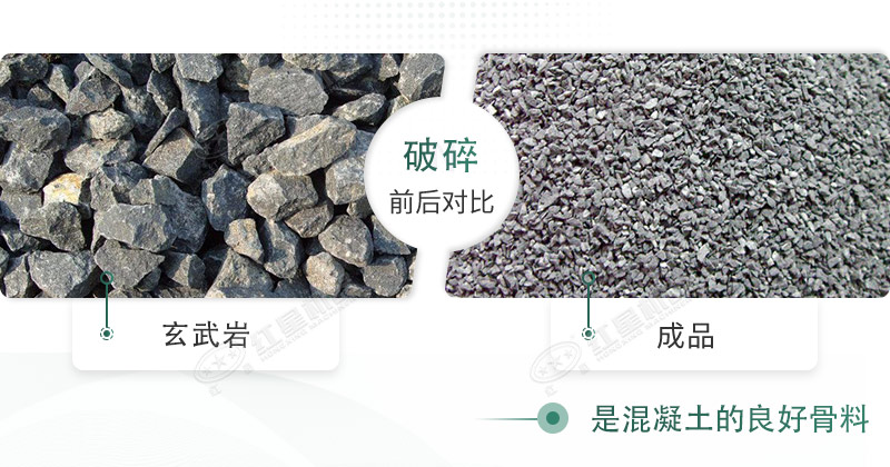 玄武巖碎石能打混凝土嗎？路面用玄武巖固定式碎石機(jī)有哪些