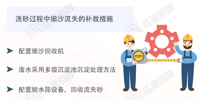 想要洗沙生產(chǎn)細(xì)沙流失少，擁有這臺(tái)細(xì)沙回收機(jī)即可輕易做到