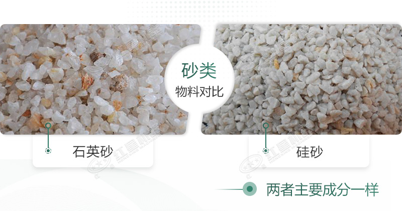 石英砂和硅砂是一回事嗎？石英砂可以做水泥地面嗎？