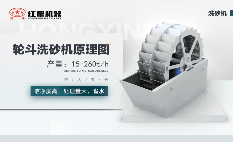 輪斗洗砂機(jī)用水可以循環(huán)嗎？細(xì)砂流失怎么辦？