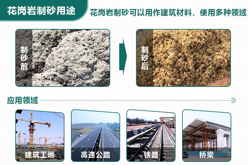 時產(chǎn)300噸花崗巖生產(chǎn)線配置方案分享，支持量身定制