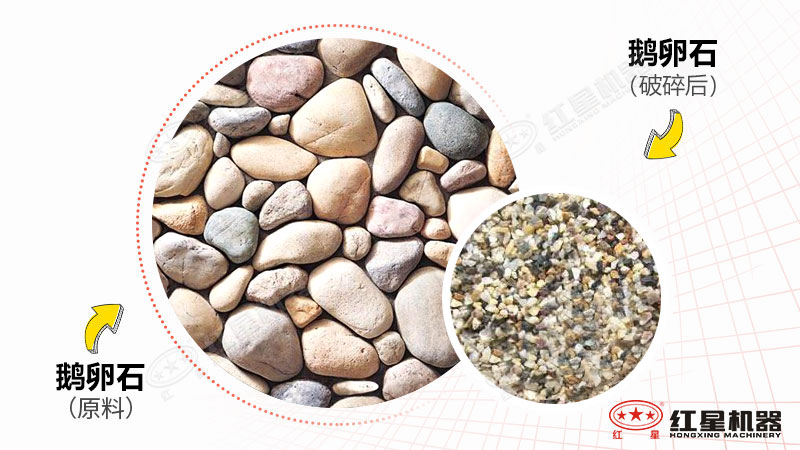 打鵝卵石用什么破碎機(jī)？全套設(shè)備多少錢一套