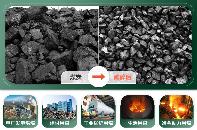 煤炭破碎機產(chǎn)量多少噸？多少錢一臺？