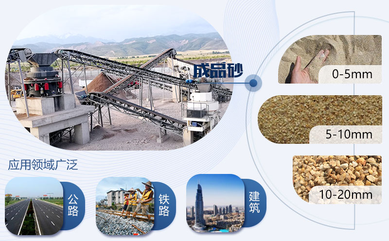 石頭制砂機工作現(xiàn)場實拍(VSI制砂機) 石頭制砂機工作現(xiàn)場實拍(VSI制砂機)