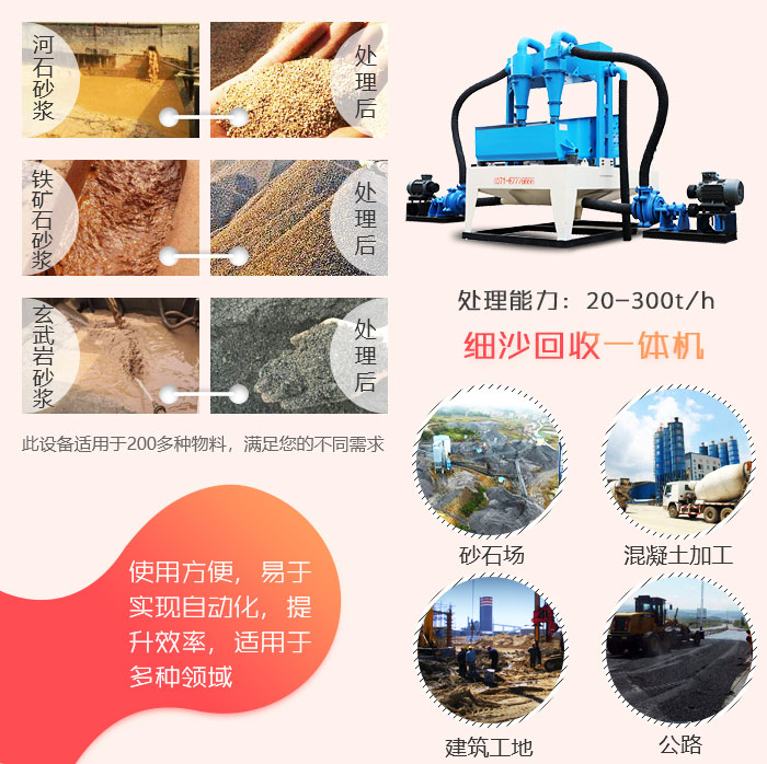 設(shè)備應用范圍 設(shè)備應用范圍